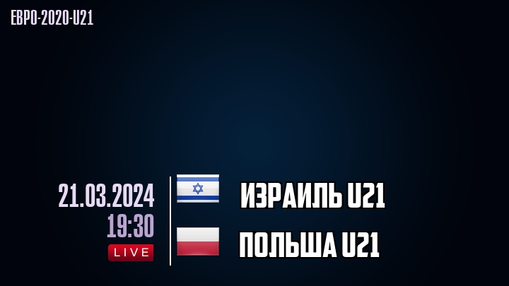 Израиль U21 - Польша U21 - смотреть онлайн 21 марта 2024