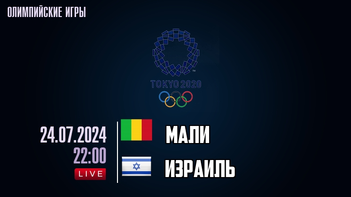Мали — Израиль, смотреть онлайн 24 июля 2024