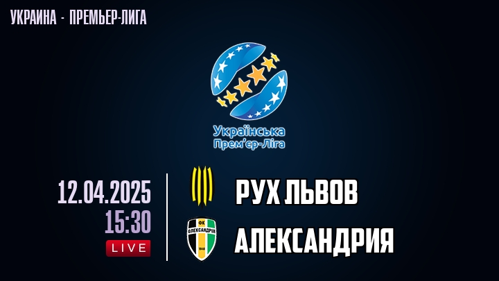 Рух Львов — Александрия, смотреть онлайн 12 апреля 2025