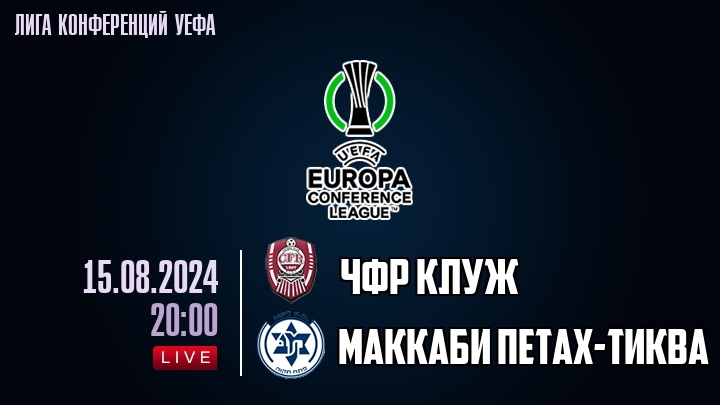 ЧФР Клуж - Маккаби Петах-Тиква - смотреть онлайн 15 августа 2024