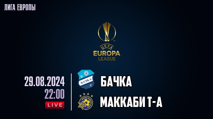 Бачка - Маккаби Т-А - смотреть онлайн 29 августа 2024