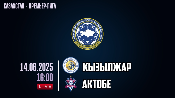 Кызылжар — Актобе, смотреть онлайн 14 июня 2025