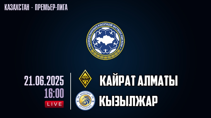 Кайрат Алматы — Кызылжар, смотреть онлайн 21 июня 2025