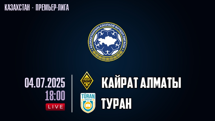Кайрат Алматы — Туран, смотреть онлайн 4 июля 2025