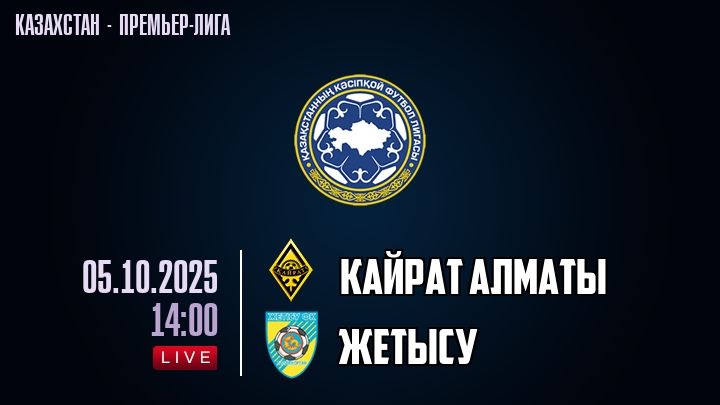 Кайрат Алматы — Жетысу, смотреть онлайн 5 октября 2025