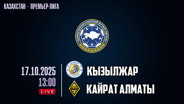 Кызылжар — Кайрат Алматы, смотреть онлайн 17 октября 2025
