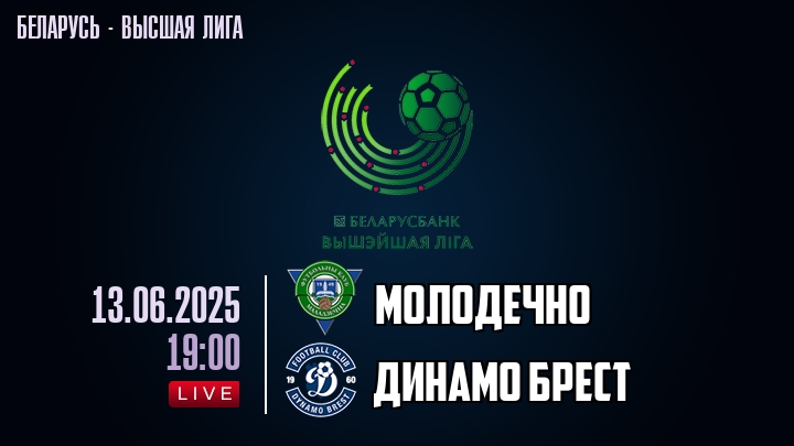 Молодечно — Динамо Брест, смотреть онлайн 13 июня 2025