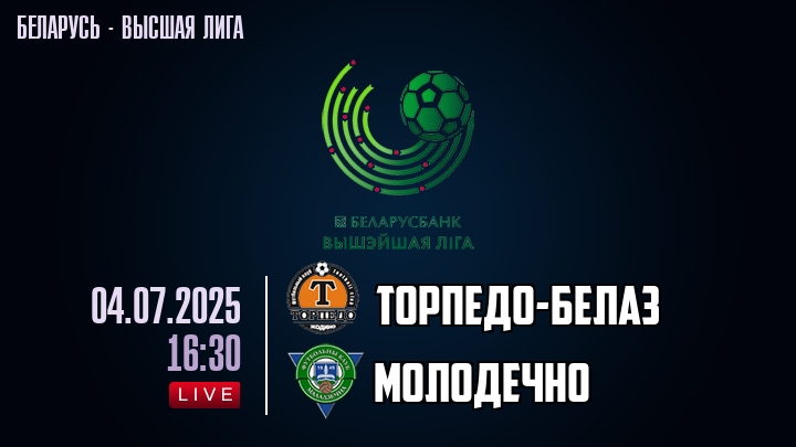 Торпедо-БелАЗ — Молодечно, смотреть онлайн 4 июля 2025