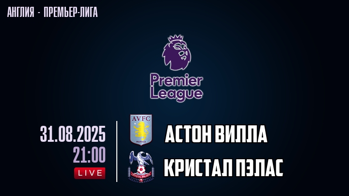 Астон Вилла — Кристал Пэлас, смотреть онлайн 31 августа 2025