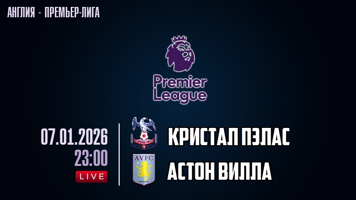 Кристал Пэлас — Астон Вилла, смотреть онлайн 7 января 2026