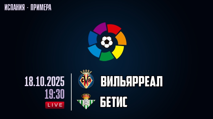 Вильярреал — Бетис, смотреть онлайн 18 октября 2025