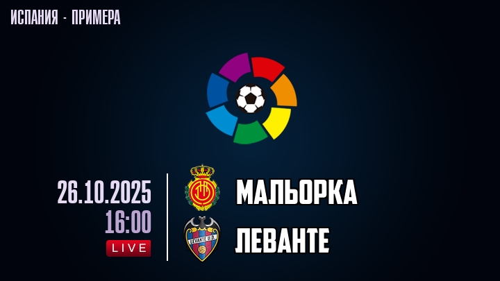 Мальорка — Леванте, смотреть онлайн 26 октября 2025