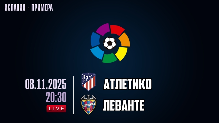 Атлетико — Леванте, смотреть онлайн 8 ноября 2025