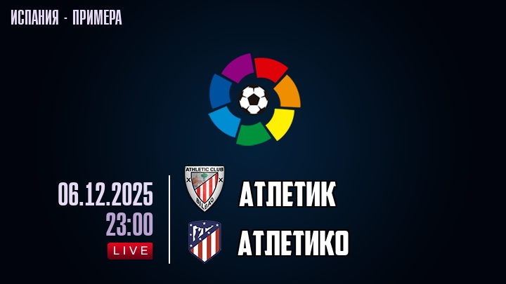 Атлетик — Атлетико, смотреть онлайн 7 декабря 2025