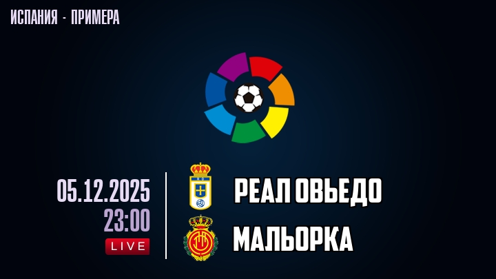 Реал Овьедо — Мальорка, смотреть онлайн 7 декабря 2025