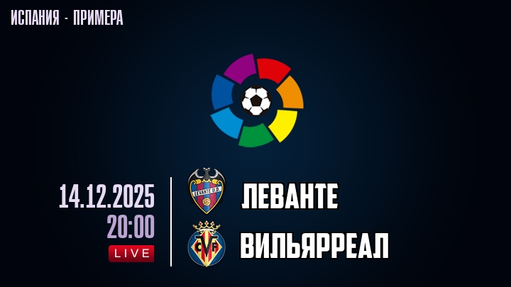 Леванте — Вильярреал, смотреть онлайн 14 декабря 2025