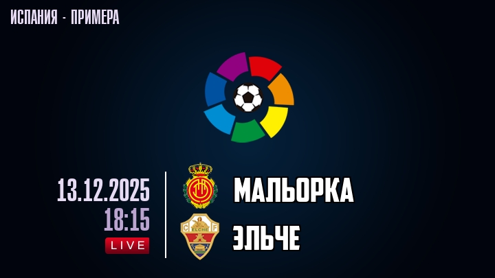 Мальорка — Эльче, смотреть онлайн 13 декабря 2025