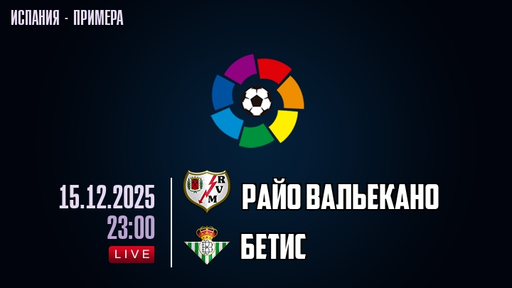 Райо Вальекано — Бетис, смотреть онлайн 15 декабря 2025