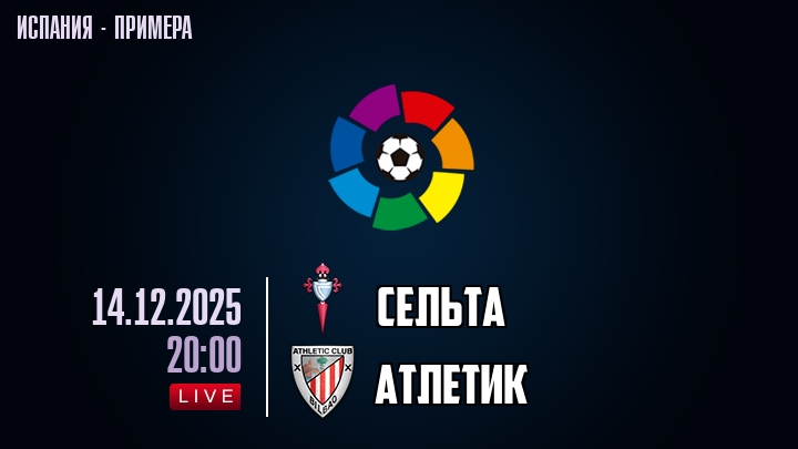 Сельта — Атлетик, смотреть онлайн 14 декабря 2025