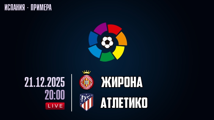 Жирона — Атлетико, смотреть онлайн 21 декабря 2025