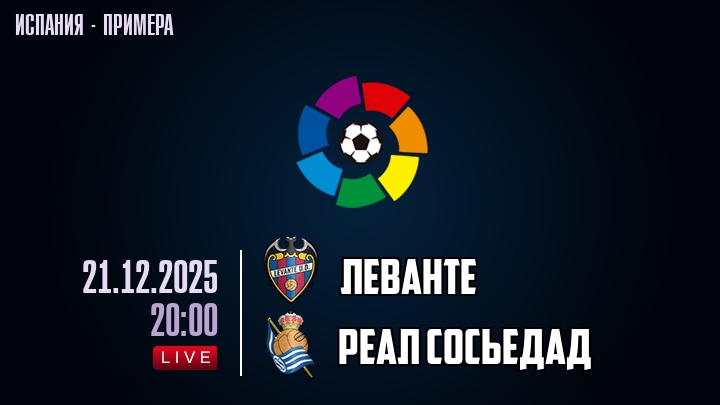 Леванте — Реал Сосьедад, смотреть онлайн 21 декабря 2025