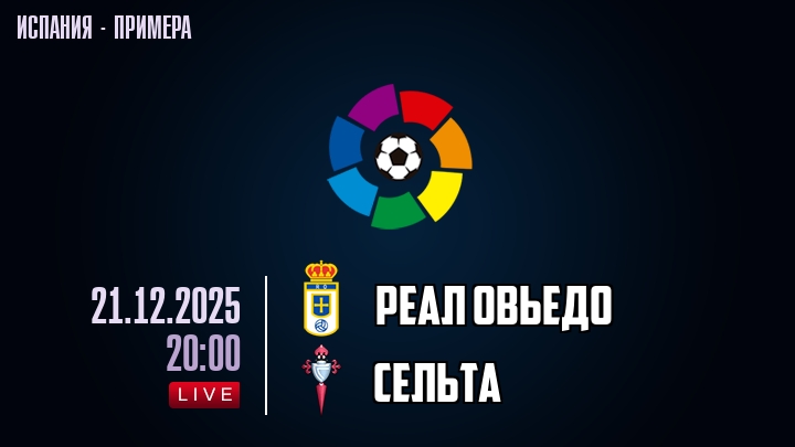 Реал Овьедо — Сельта, смотреть онлайн 21 декабря 2025