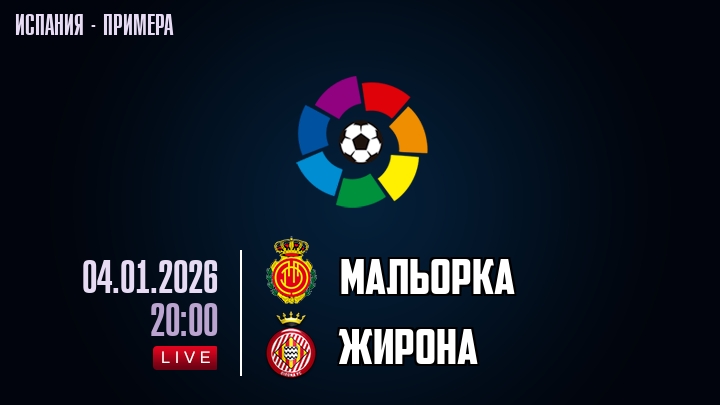 Мальорка — Жирона, смотреть онлайн 4 января 2026