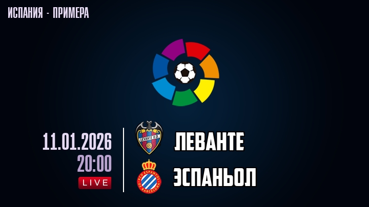 Леванте — Эспаньол, смотреть онлайн 11 января 2026
