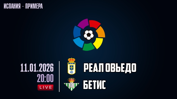 Реал Овьедо — Бетис, смотреть онлайн 11 января 2026