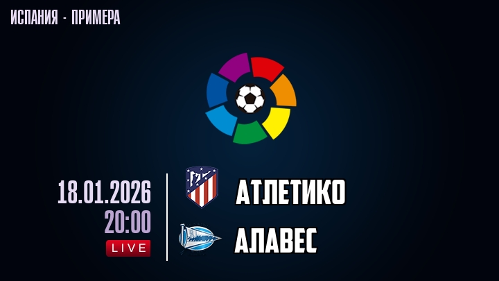 Атлетико — Алавес, смотреть онлайн 18 января 2026