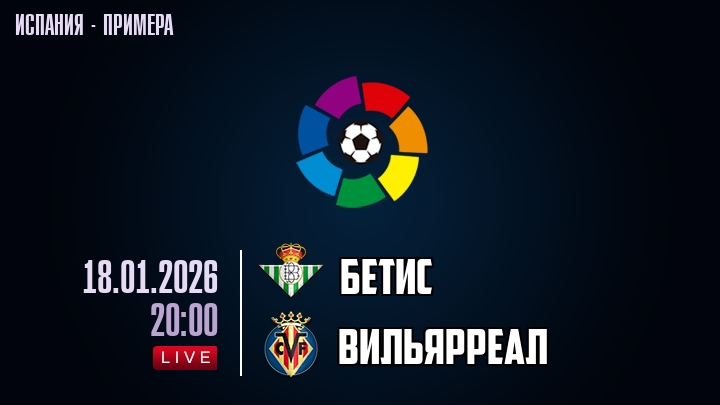 Бетис — Вильярреал, смотреть онлайн 18 января 2026