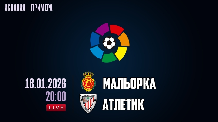 Мальорка — Атлетик, смотреть онлайн 18 января 2026