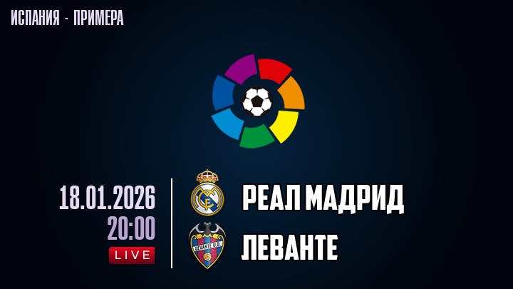 Реал Мадрид — Леванте, смотреть онлайн 18 января 2026