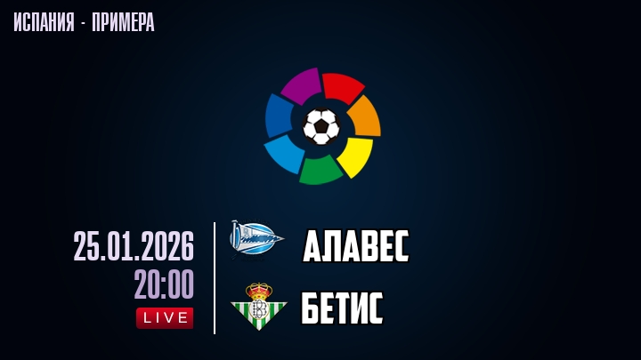 Алавес — Бетис, смотреть онлайн 25 января 2026