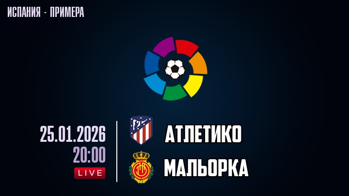 Атлетико — Мальорка, смотреть онлайн 25 января 2026