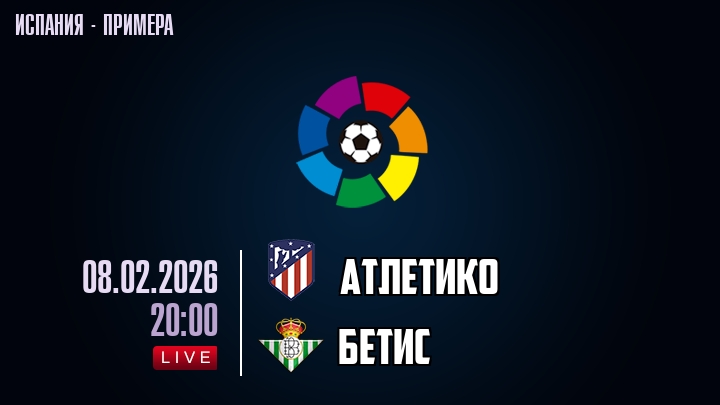Атлетико — Бетис, смотреть онлайн 8 февраля 2026