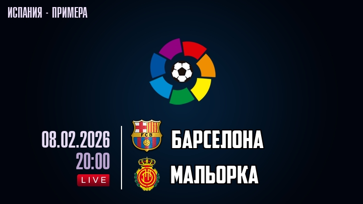 Барселона — Мальорка, смотреть онлайн 8 февраля 2026