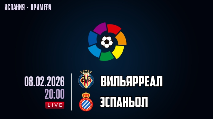 Вильярреал — Эспаньол, смотреть онлайн 8 февраля 2026