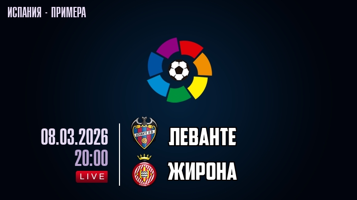 Леванте — Жирона, смотреть онлайн 8 марта 2026