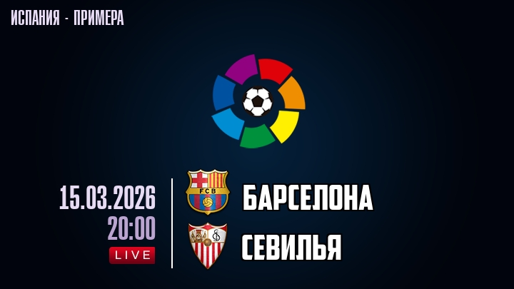 Барселона — Севилья, смотреть онлайн 15 марта 2026