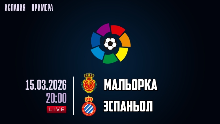 Мальорка — Эспаньол, смотреть онлайн 15 марта 2026