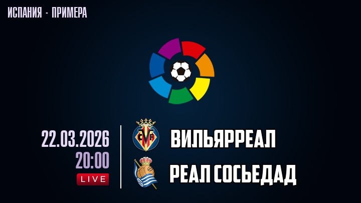 Вильярреал — Реал Сосьедад, смотреть онлайн 22 марта 2026