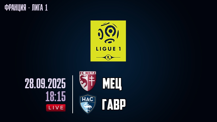 Мец — Гавр, смотреть онлайн 28 сентября 2025