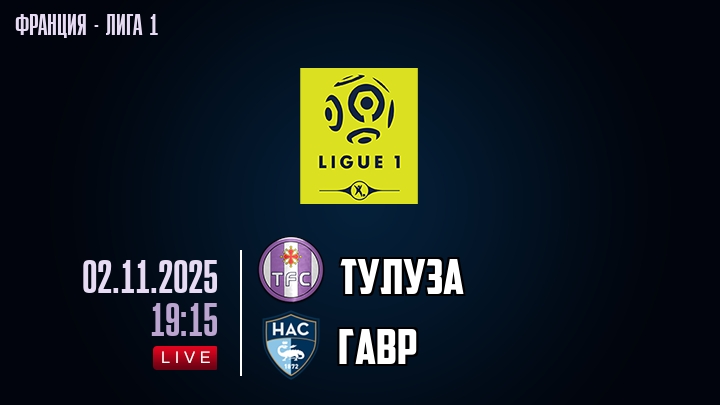 Тулуза — Гавр, прогноз матча от 2 ноября 2025