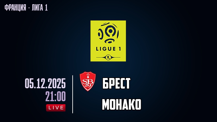 Брест — Монако, смотреть онлайн 7 декабря 2025