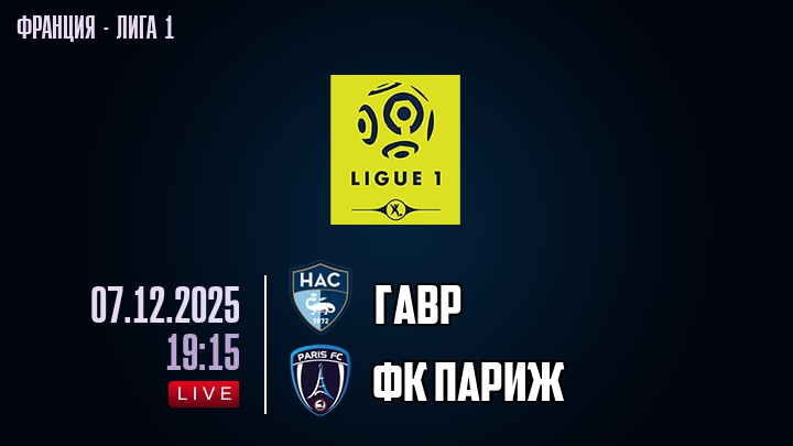 Гавр — ФК Париж, смотреть онлайн 7 декабря 2025