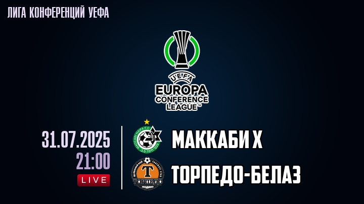 Маккаби Х — Торпедо-БелАЗ, смотреть онлайн 31 июля 2025