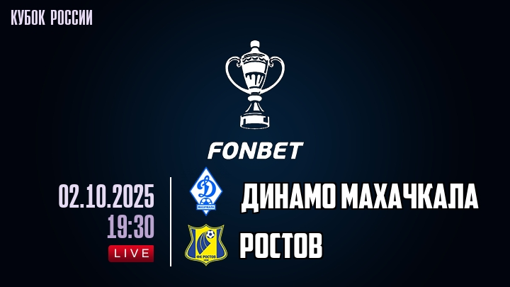 Динамо Махачкала — Ростов, смотреть онлайн 2 октября 2025