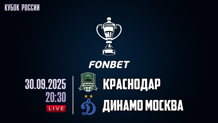 Краснодар — Динамо Москва, прогноз матча от 30 сентября 2025
