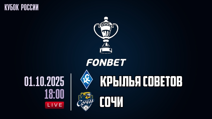 Крылья Советов — Сочи, смотреть онлайн 1 октября 2025
